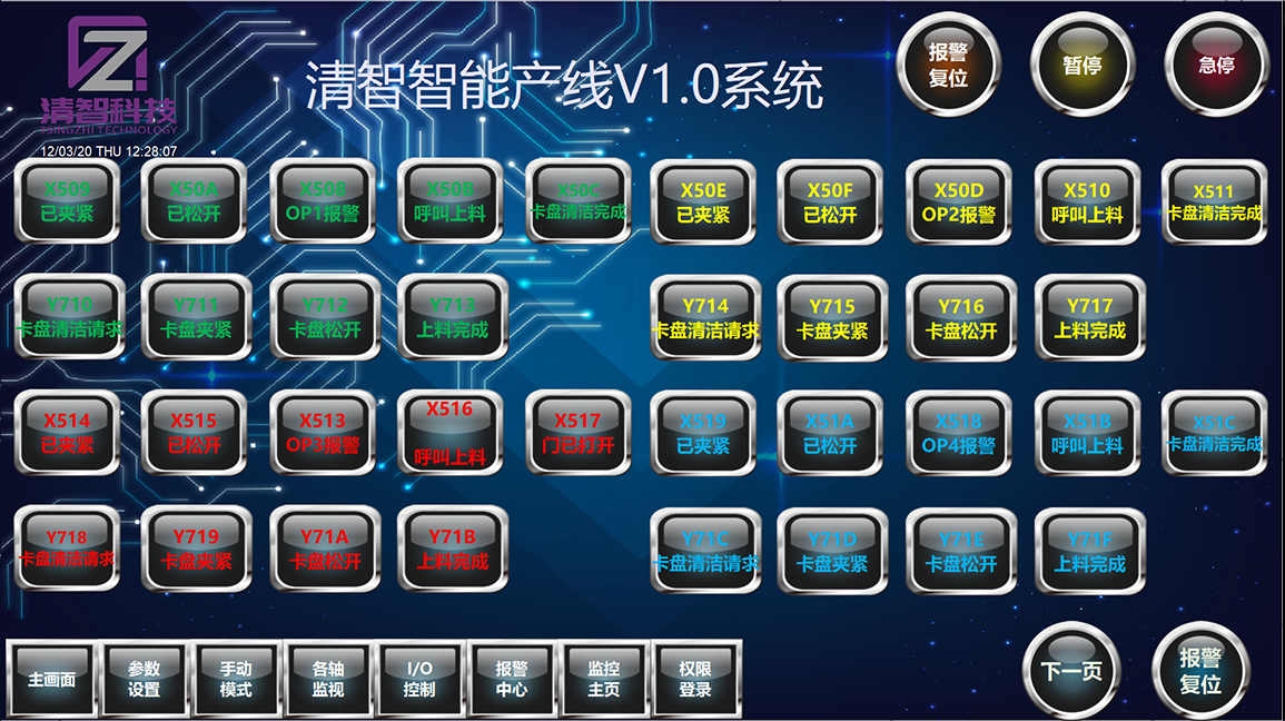 清晰信號(hào)交付列表，便于檢查故障